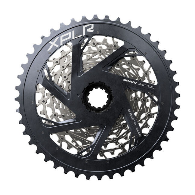 Sram Red XPLR eTap AXS 12S upgrade kit