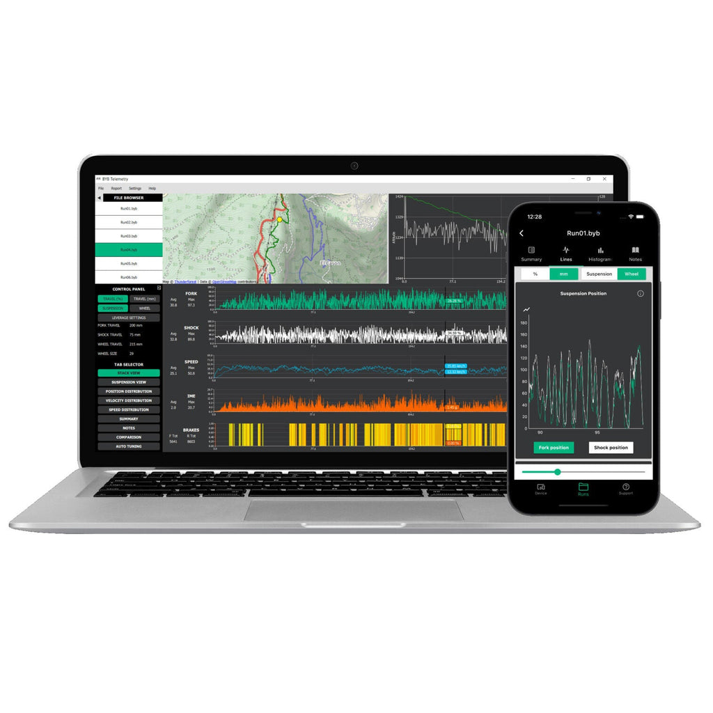 Telemetry BYB v2.0 MTB Full kit