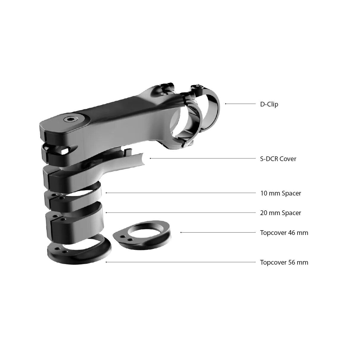 Dedaelementi Superbox DCR stem