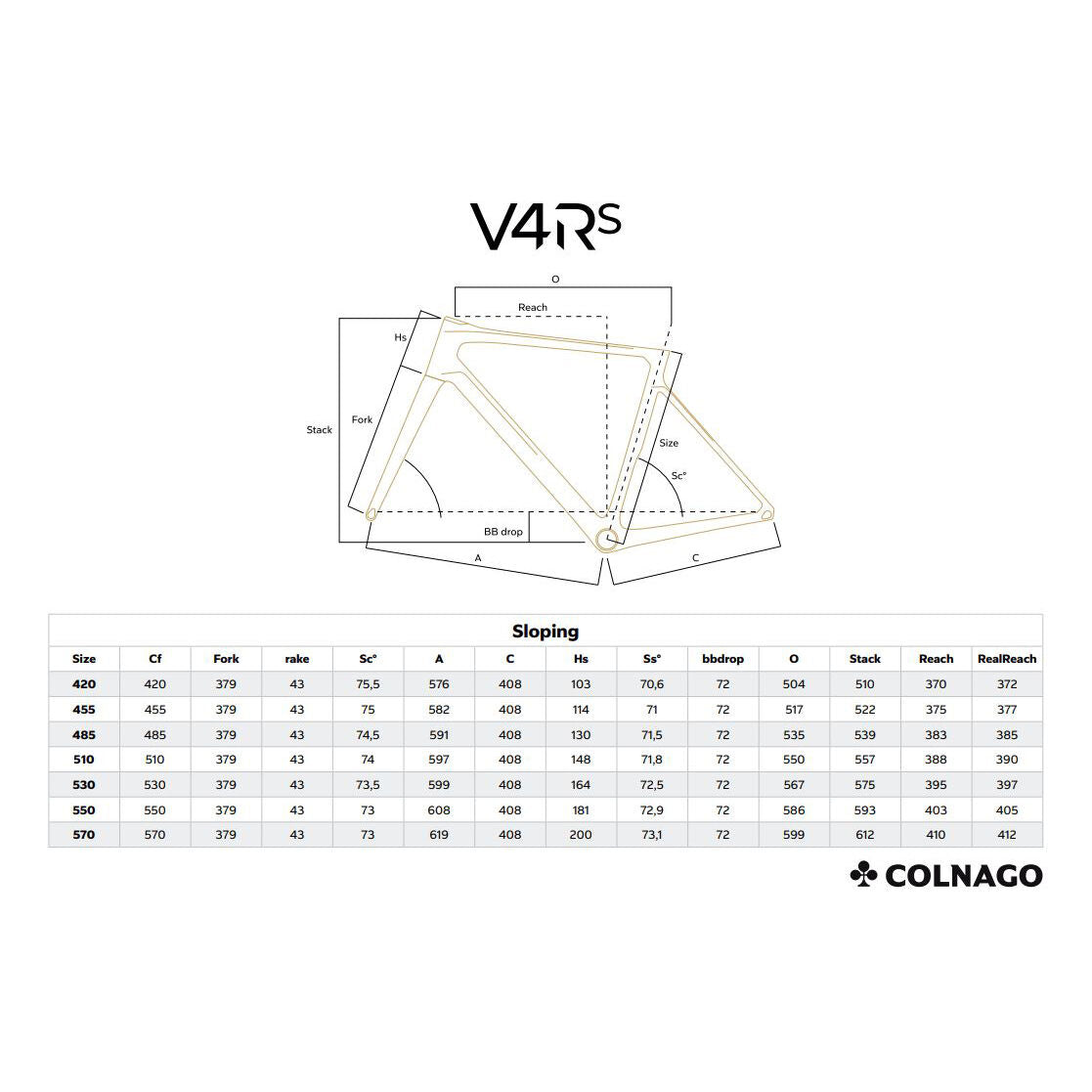 Colnago V4Rs Sram Force eTap AXS