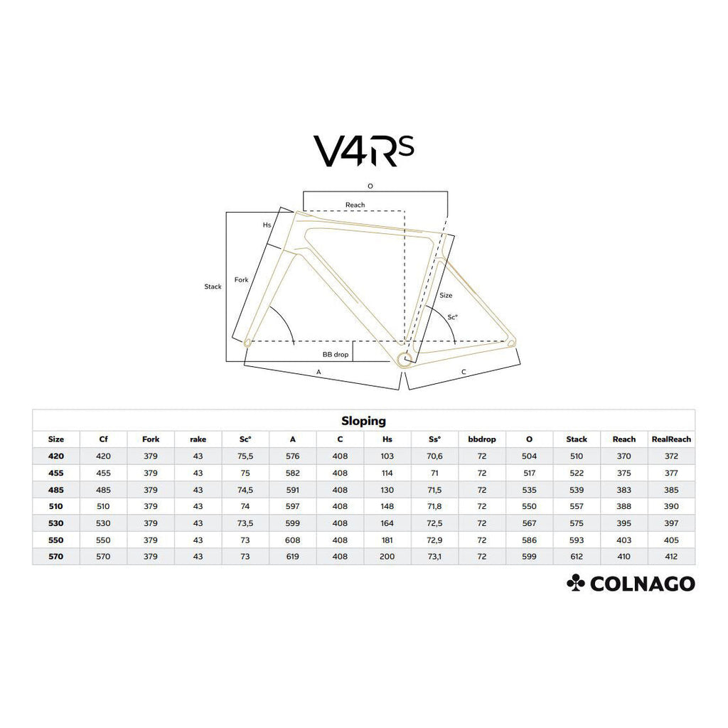 Colnago V4Rs Sram Red eTap AXS