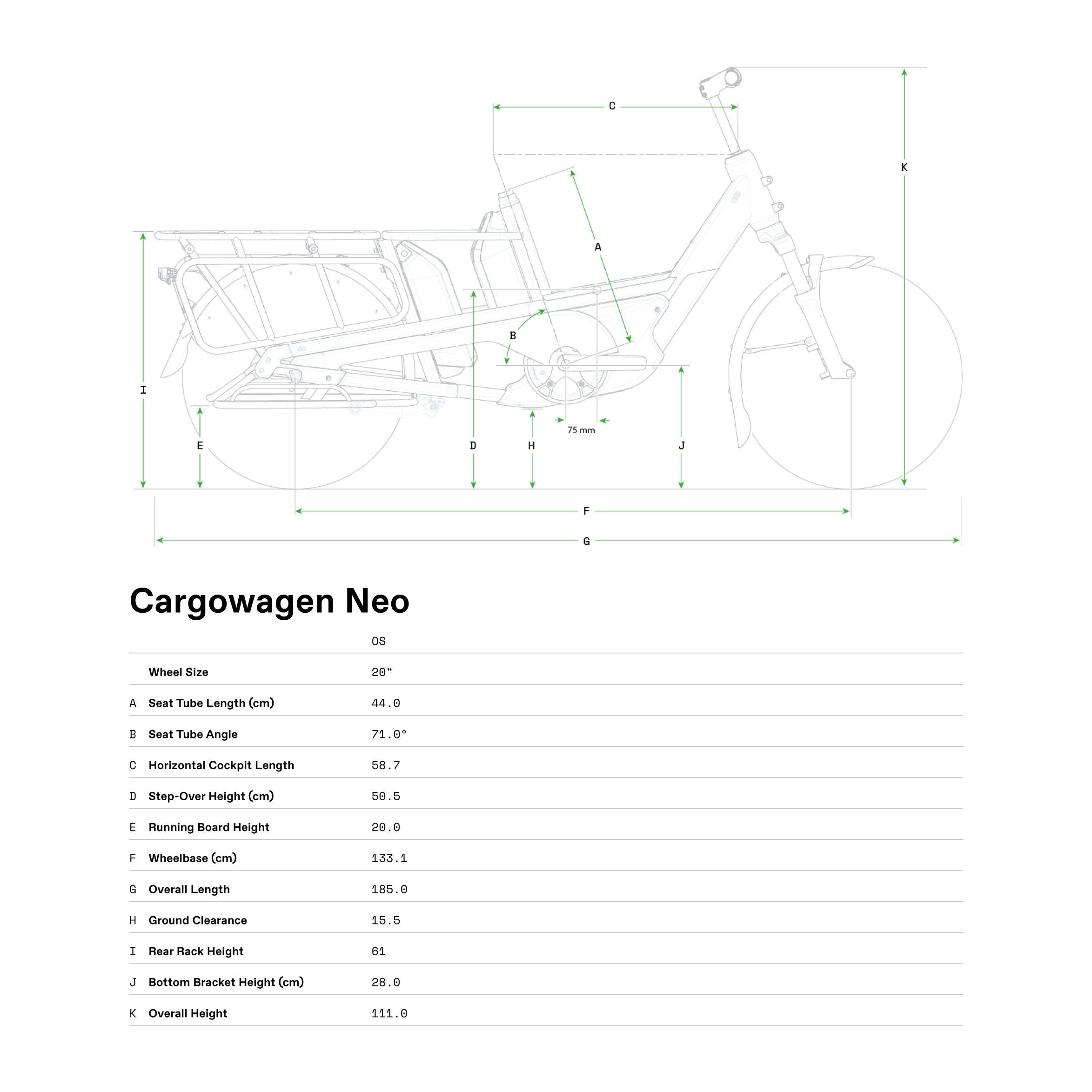 Cannondale Cargowagen Neo 2