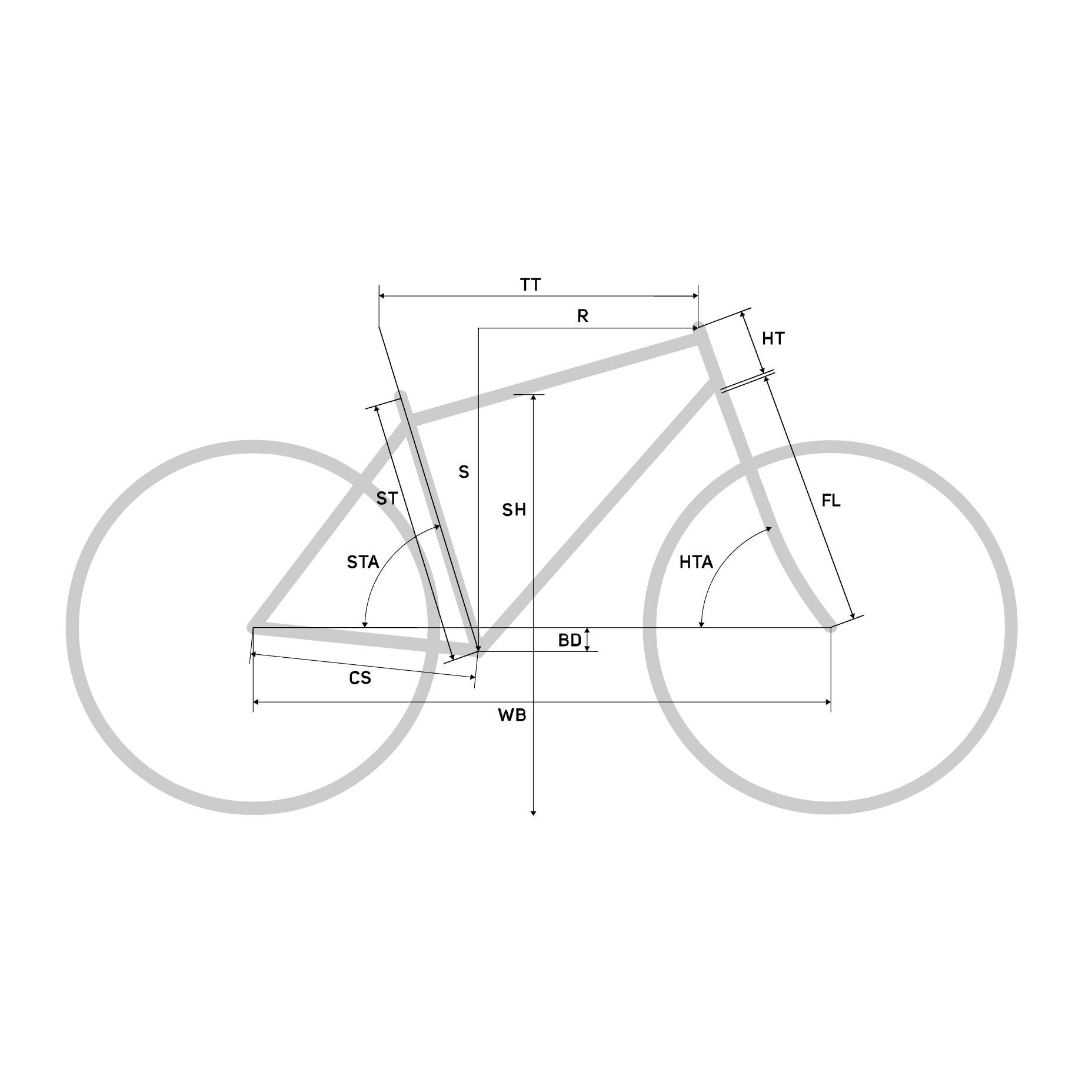 Merida ONE-FORTY 700 III2 bike
