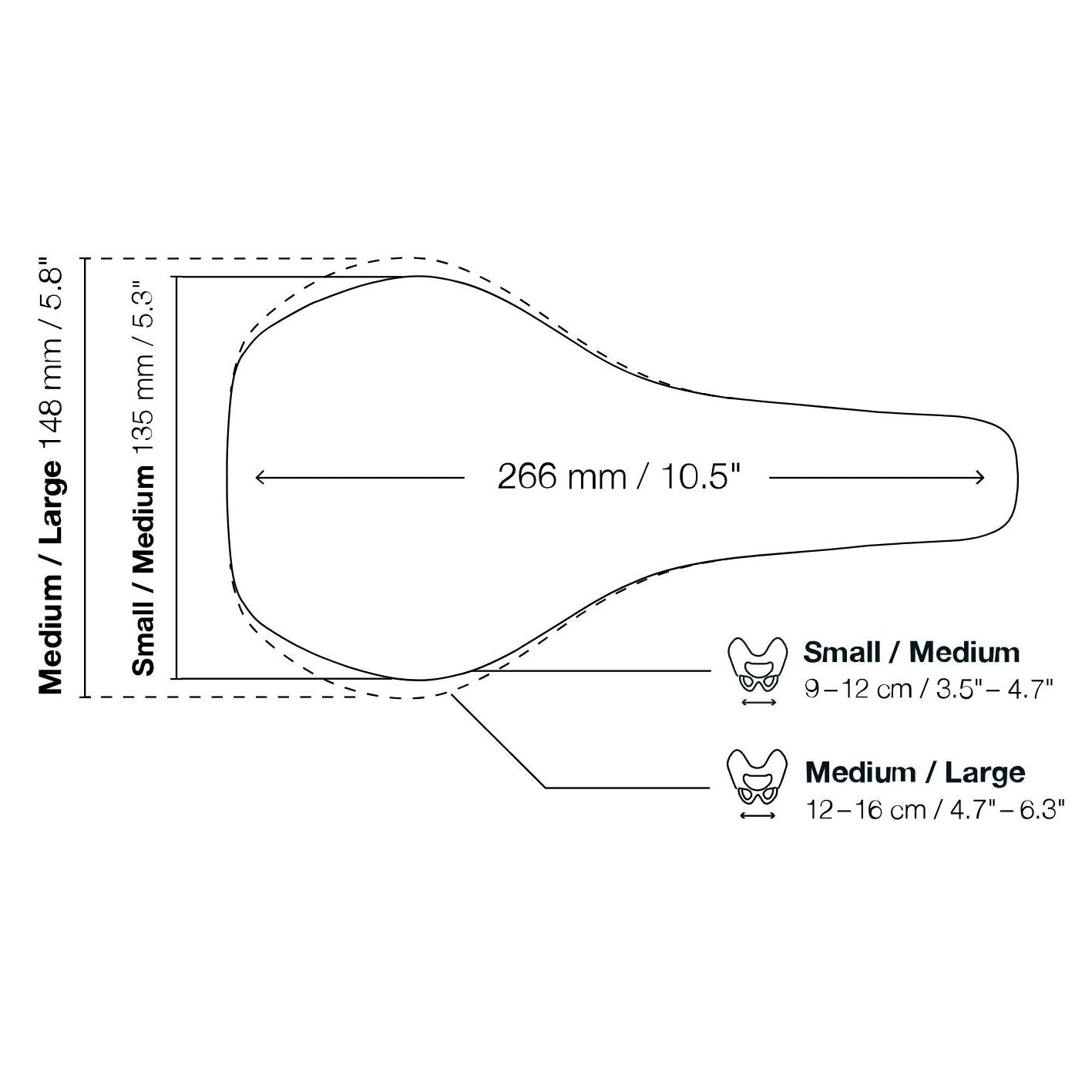 Ergon SM Enduro Men saddle