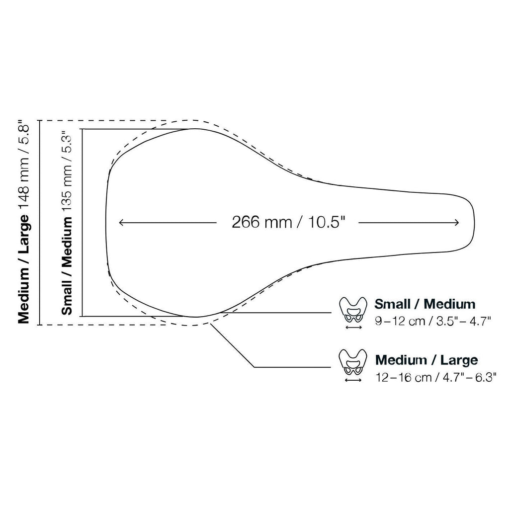 Ergon SM Enduro Pro Titanium Men saddle