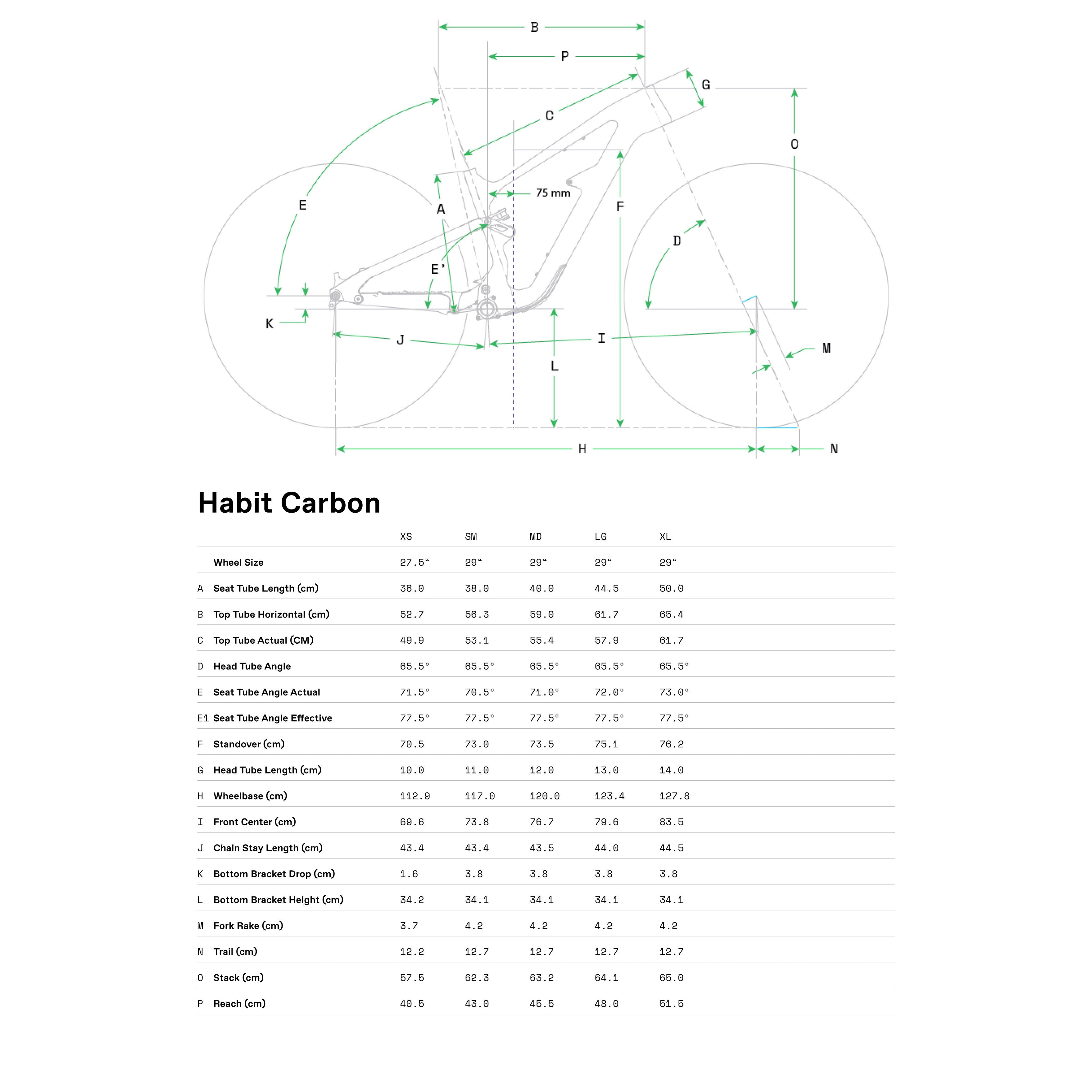 Cannondale Habit Carbon LTD