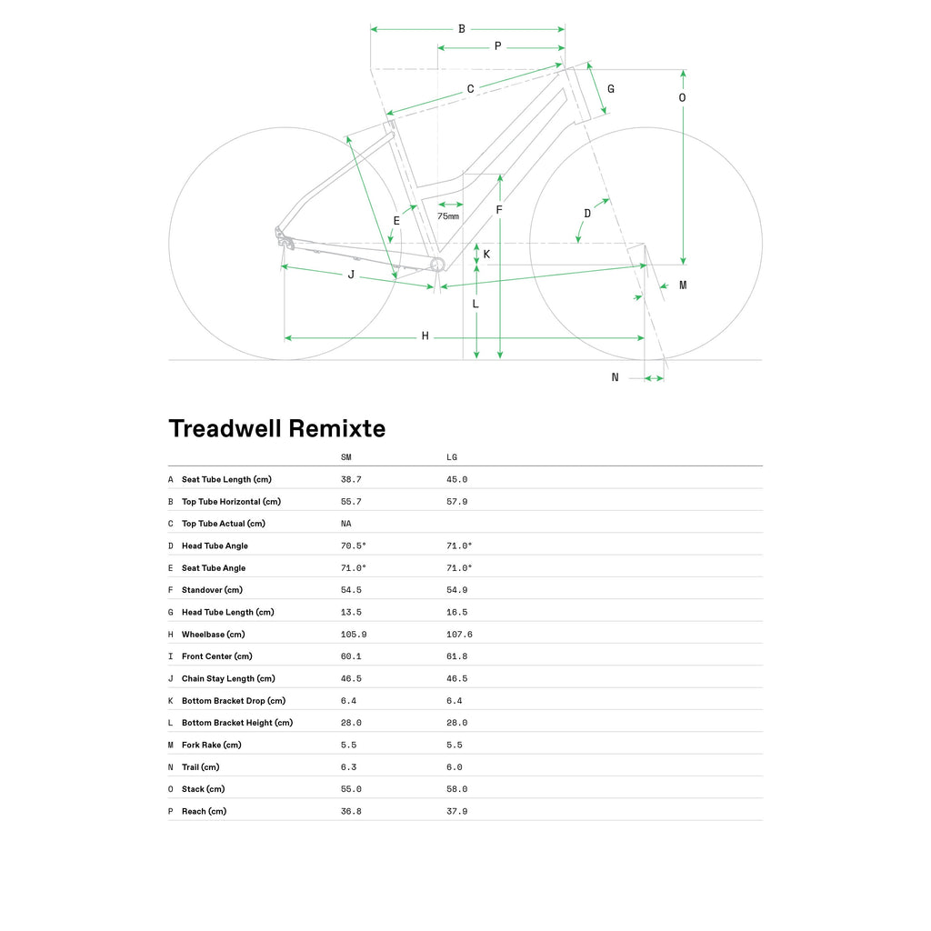Cannondale Treadwell 2 Remixte