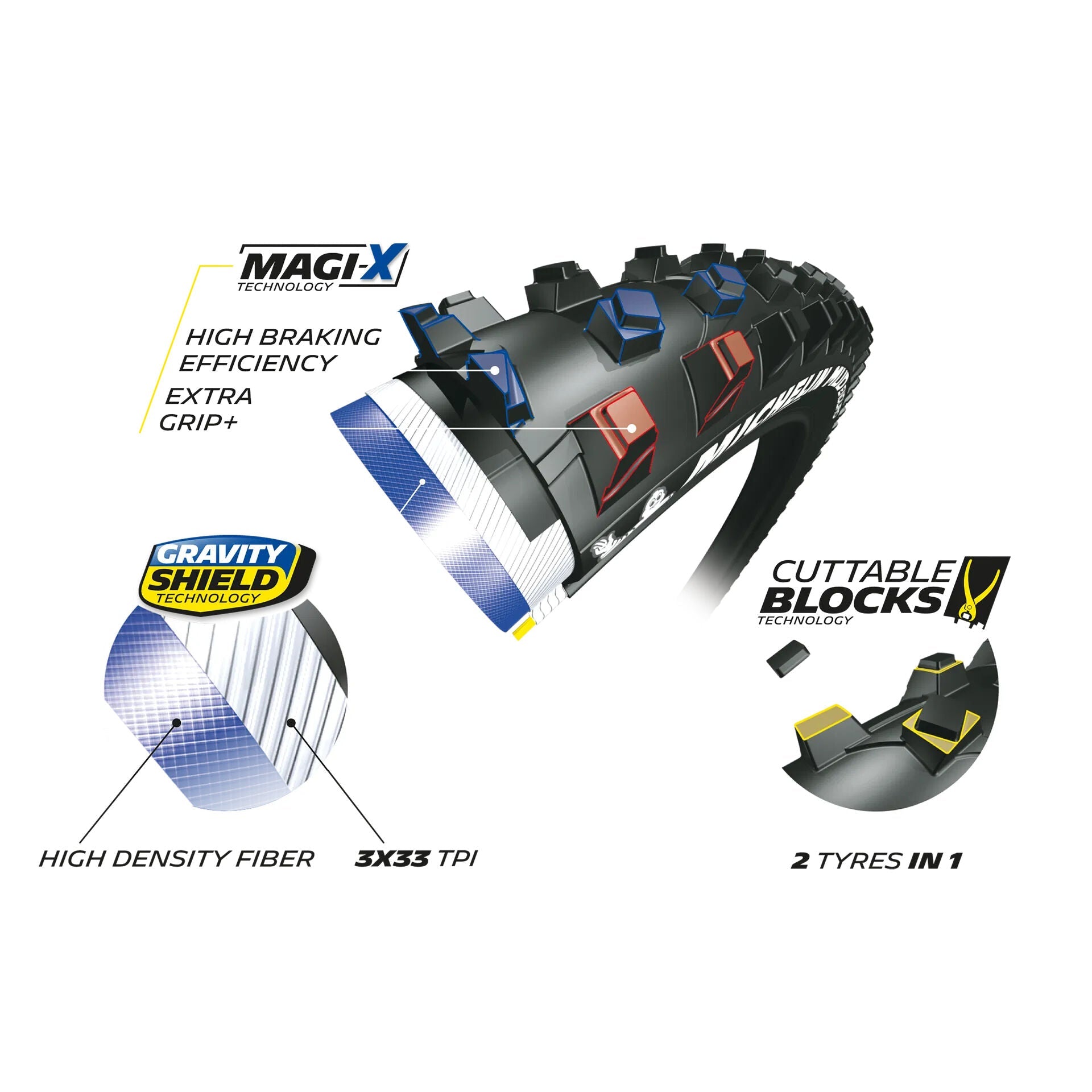 Michelin Mud Enduro Magi-X Tl-Ready 27" tyre