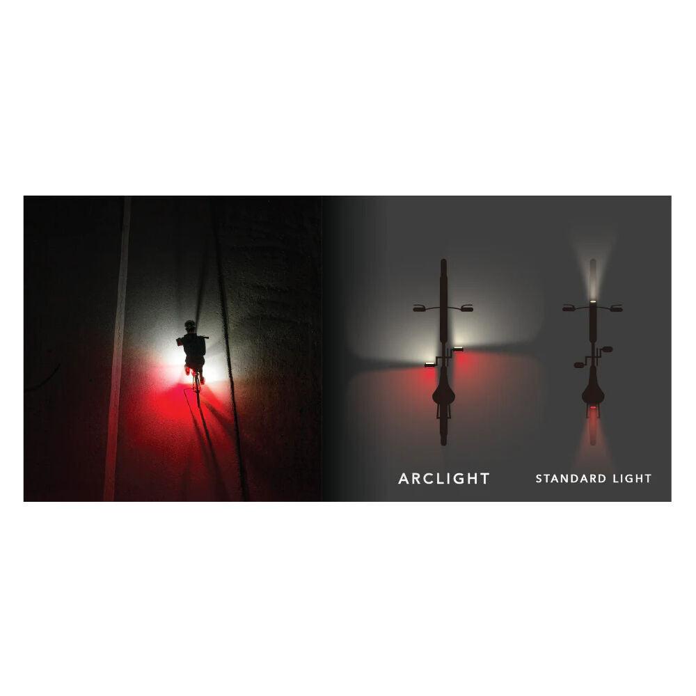 Redshift Arclight City pedals