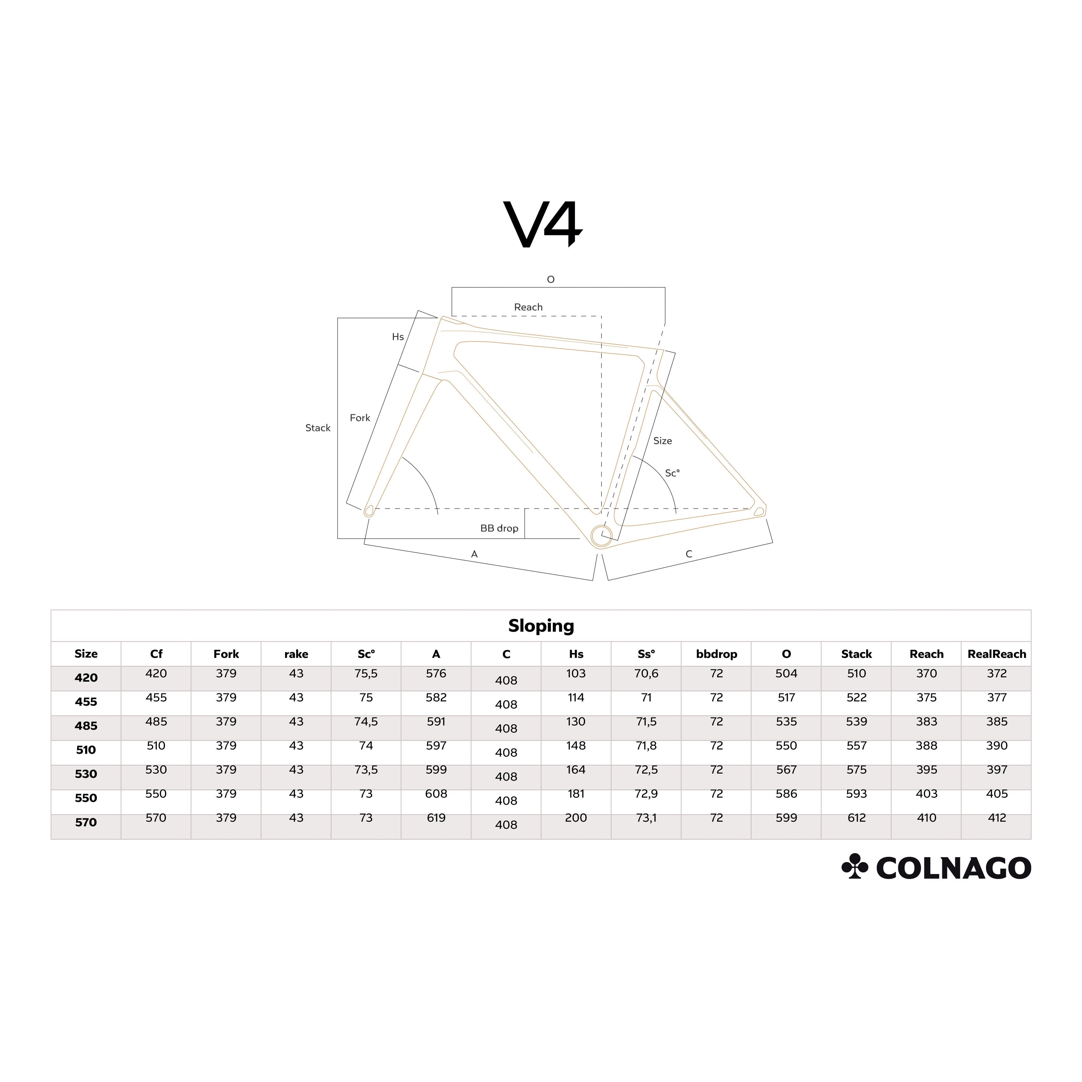 Colnago V4 Shimano 105 R7150 Di2 Disc + Vision Sc45  2025