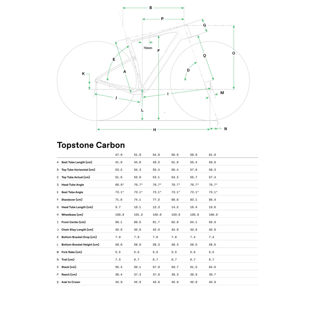 Cannondale Topstone Carbon LTD Di2