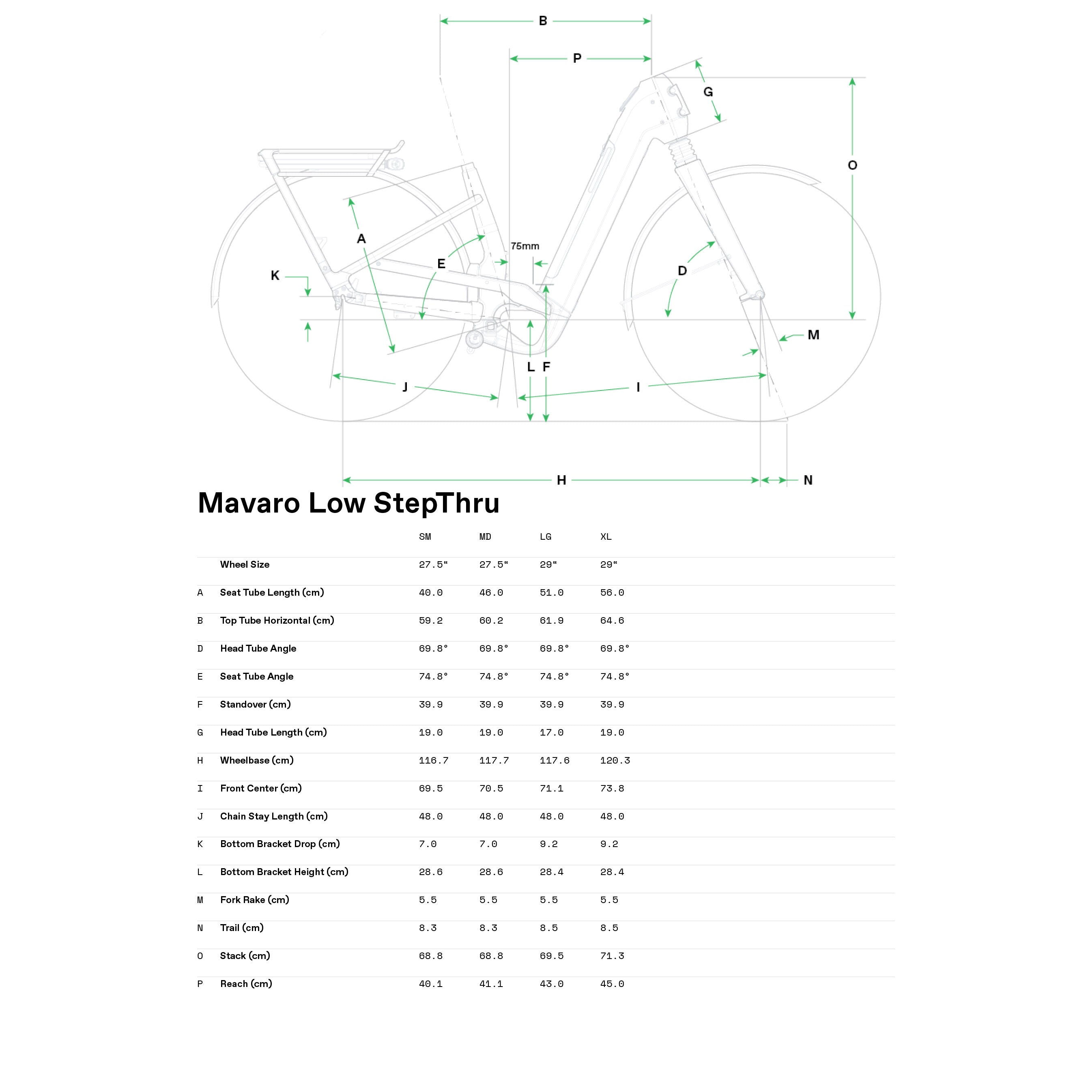 Cannondale Mavaro 1 Low Stepthru