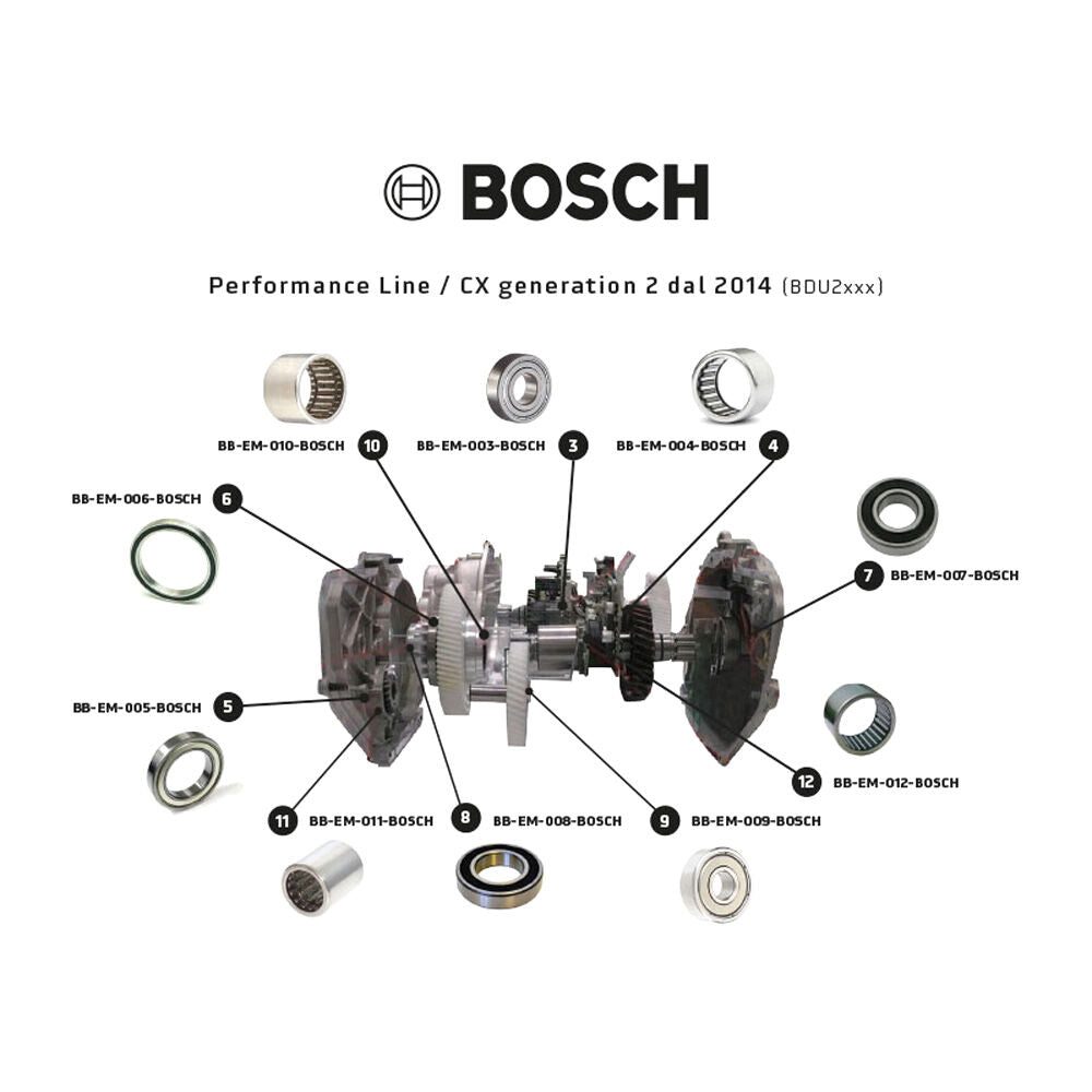 Black Bearing-Bosch performance line cx-pedal axle bearing sx-rif 7 for Bosch e-bike engine Spare parts