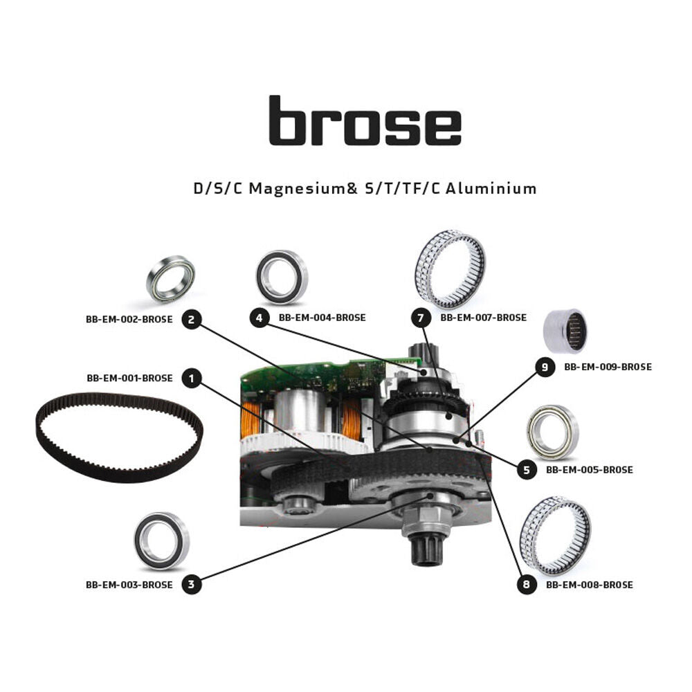 Black Bearing service kit-Central axle free wheel-ref 7 for Brose e-bike motor spare parts