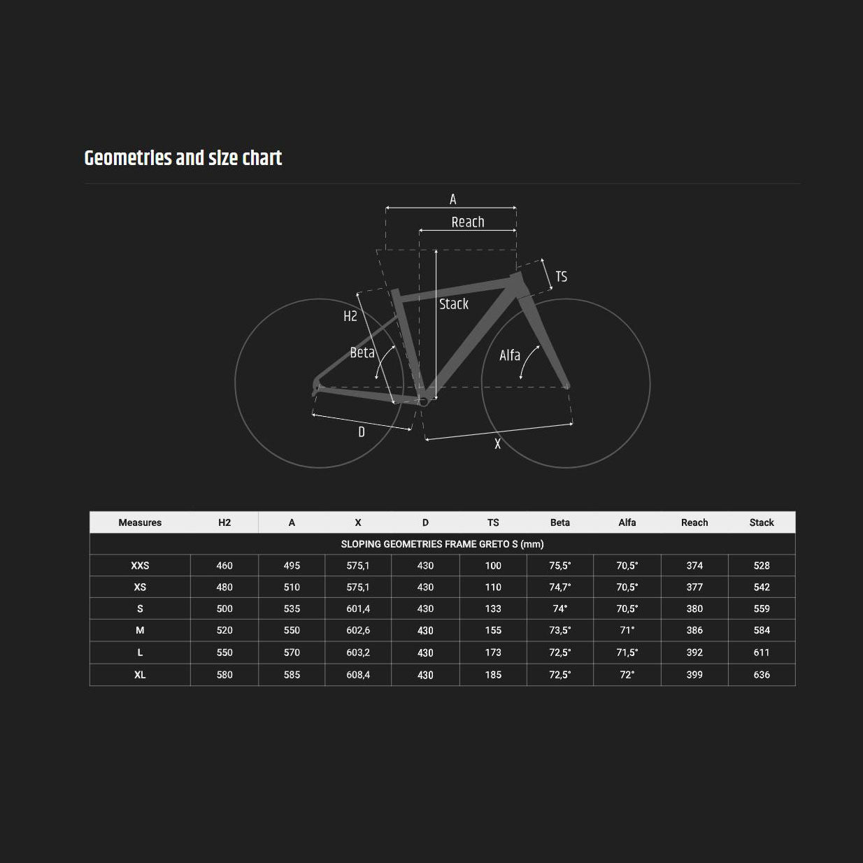Guerciotti Greto S Sram Apex Axs 1x12