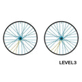 Industry Nine Dj Hydra2 Custom Wheels
