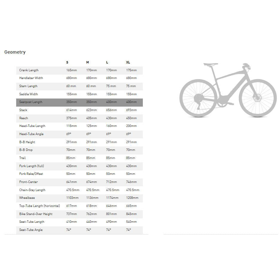 Specialized Turbo Vado SL 2 5.0 bike 2025