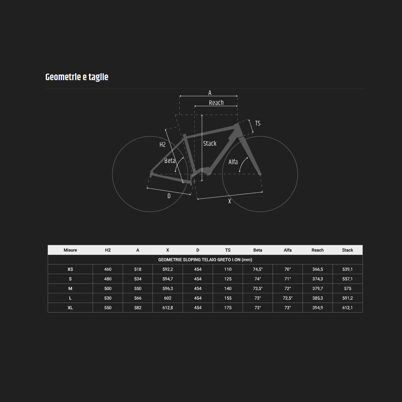 Guerciotti Greto I.ON Touring Sram Nx 1x11 2025