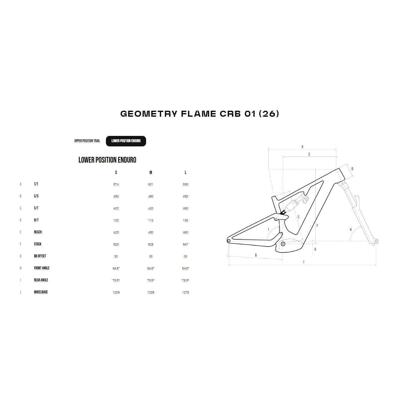 Megamo Flame Carbon 01 e-bike 2026