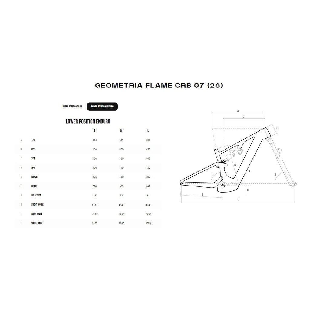 Elettrica Megamo Flame Carbon 07 bike 2026