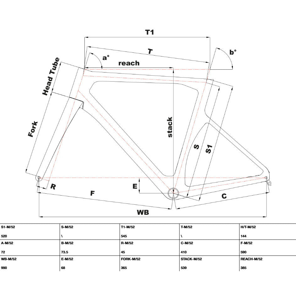 Cinelli Pressure 2 Sram Red Etap Axs