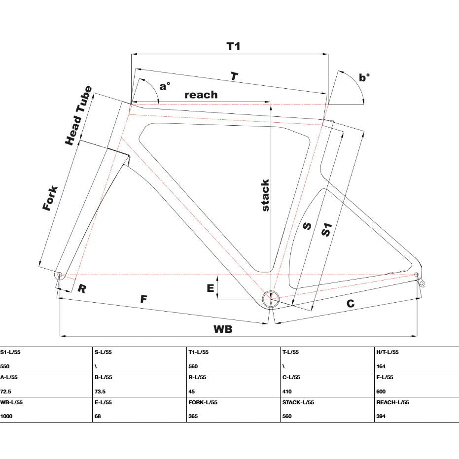 Cinelli Pressure 2 Sram Red Etap Axs