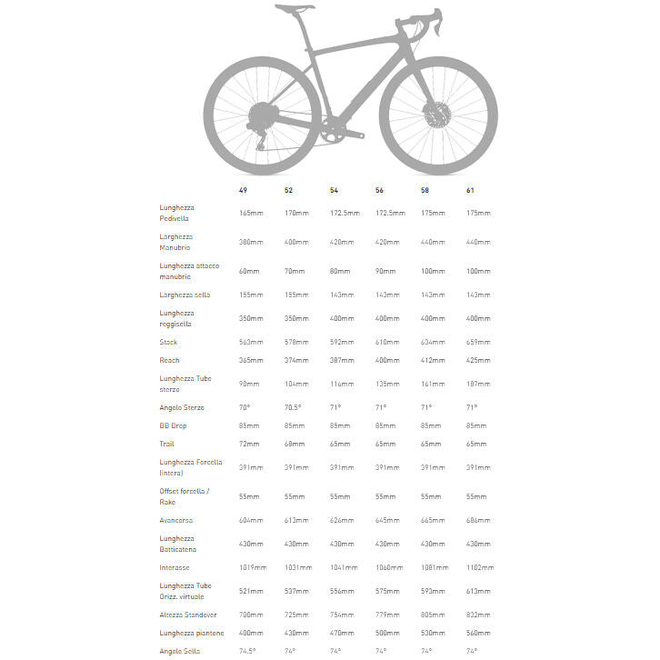 Specialized Diverge 3 Alloy 2026