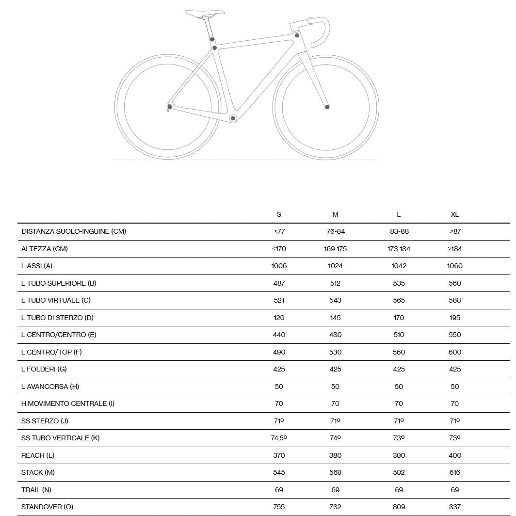 MMR Grand Tour 10
