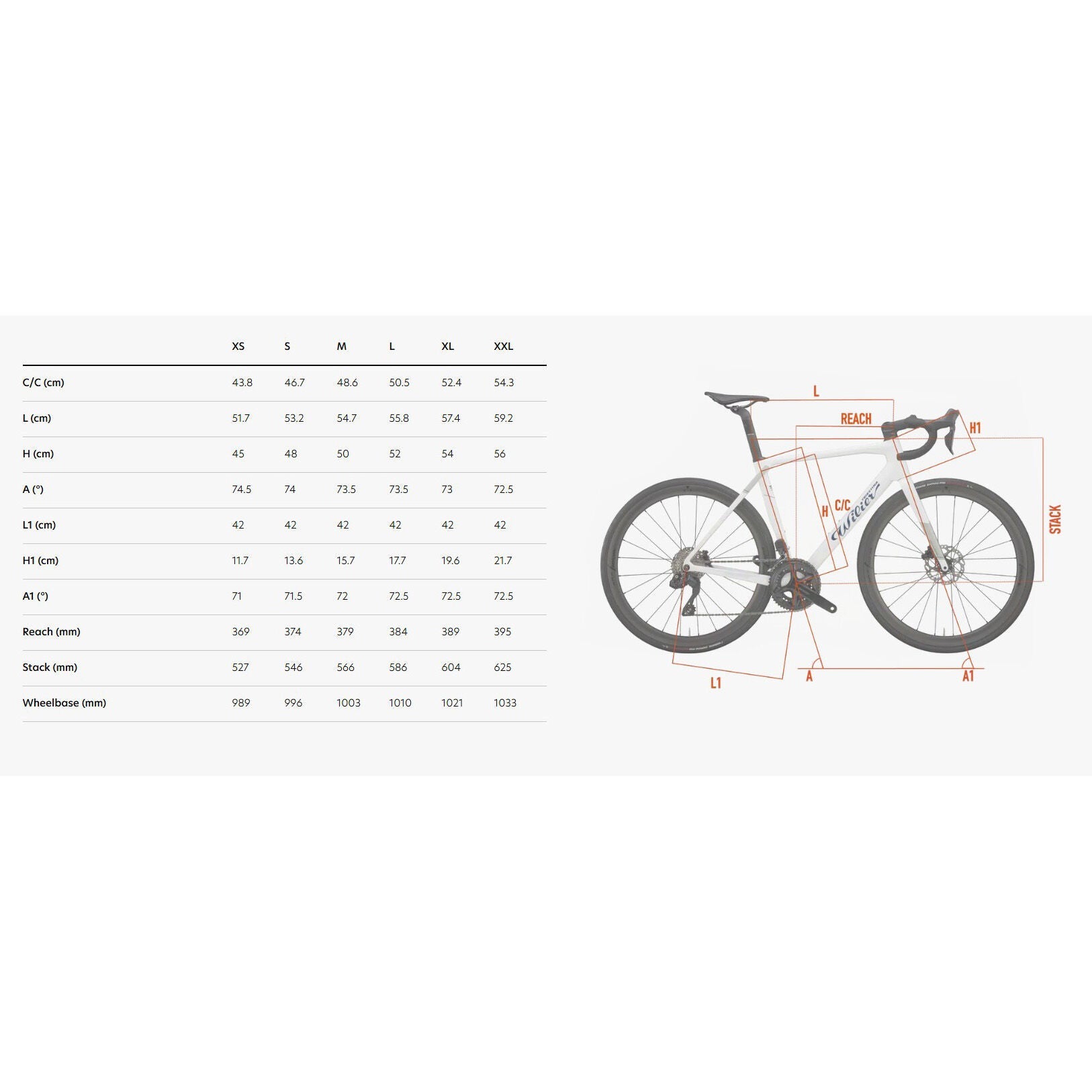 Granturismo SL Sram Rival AXS E1 2x12 + Sram Rival AXS E1 2x12  2026