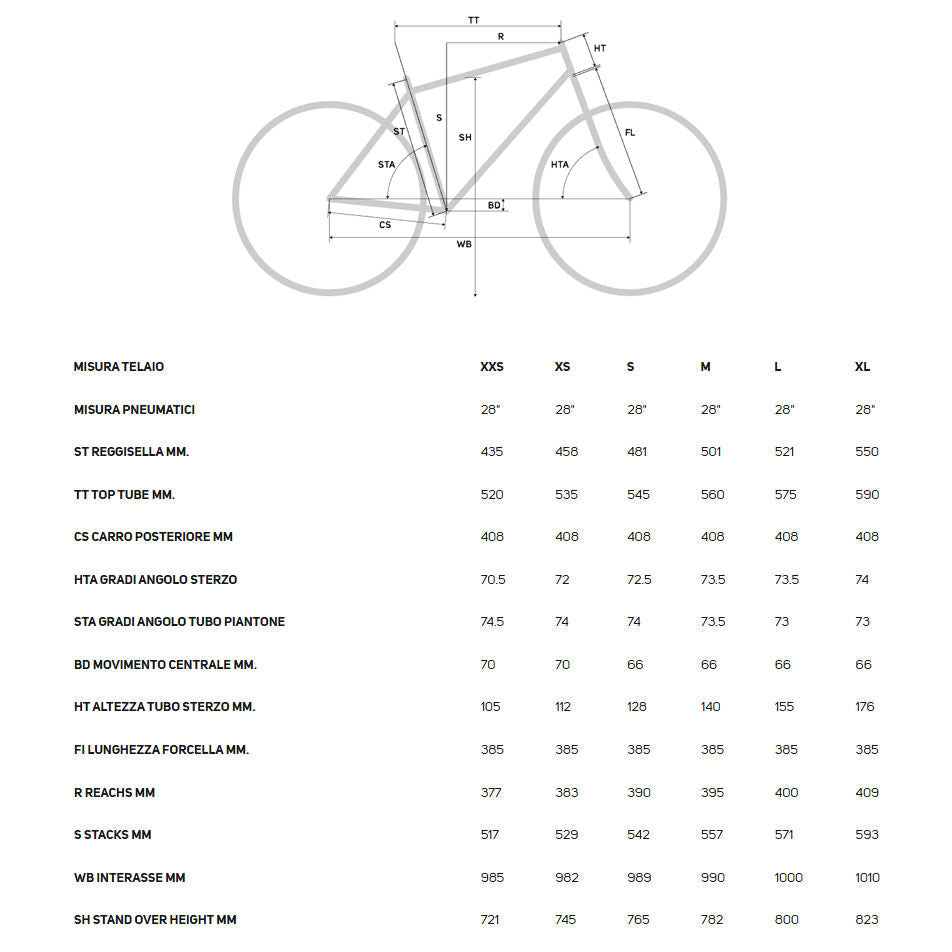 Merida Scultura 6000 2026