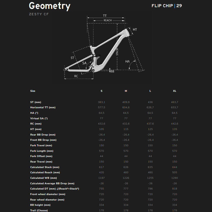Lapierre Zesty CF 8.9 2026