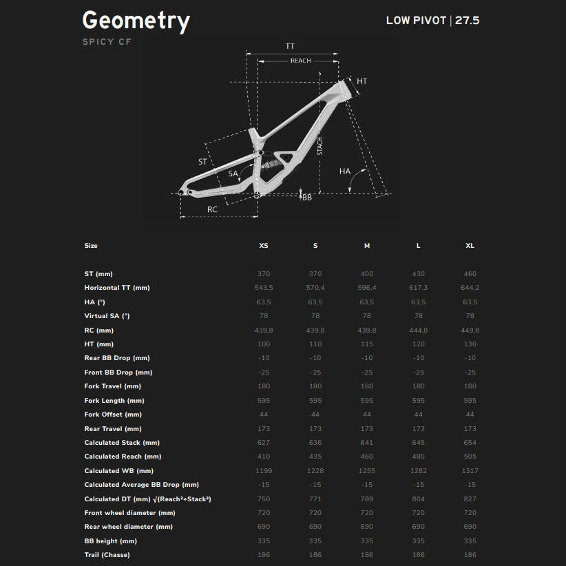 Lapierre Spicy CF 6.9 2026
