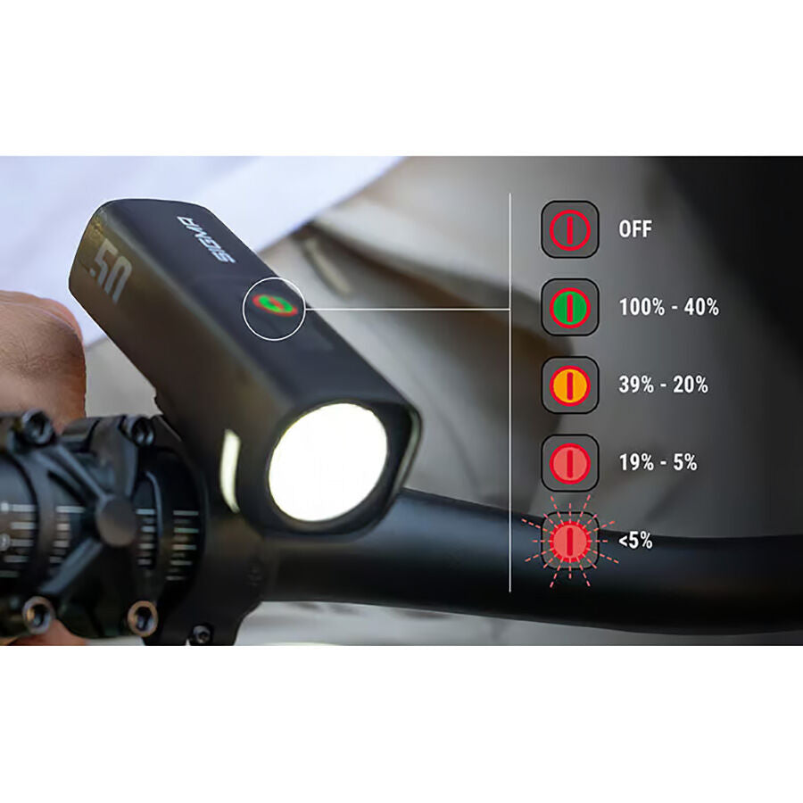 Sigma Aura 50 Hiro 10 front + rear light kit