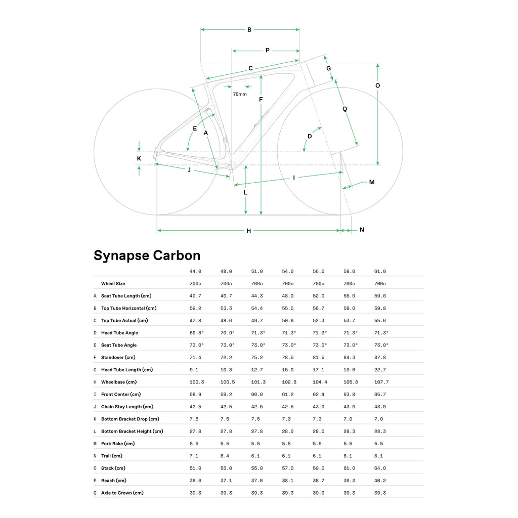 Cannondale Synapse Carbon 2 Smart Sense Stvzo
