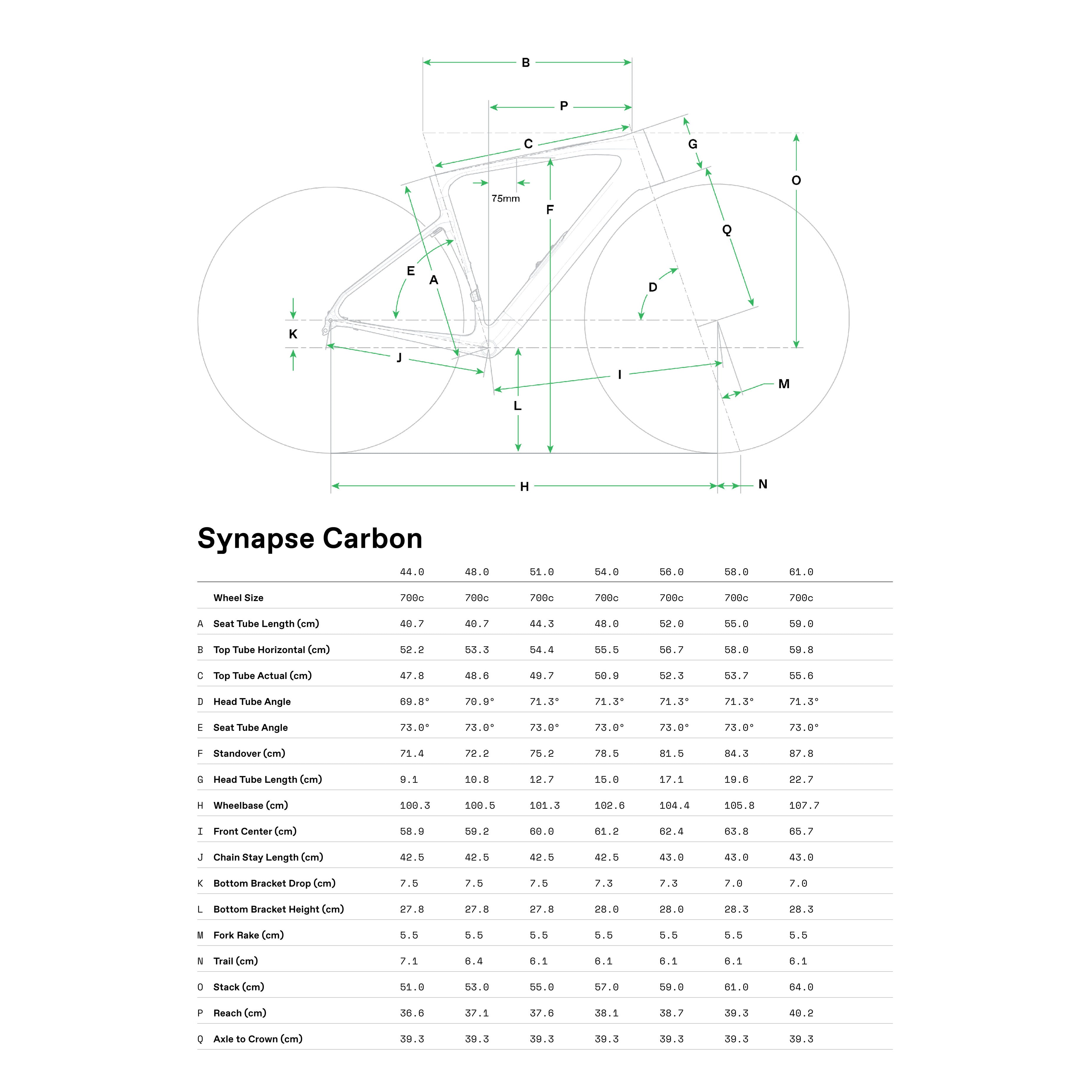 Cannondale Synapse Carbon 3 Smart Sense Stvzo