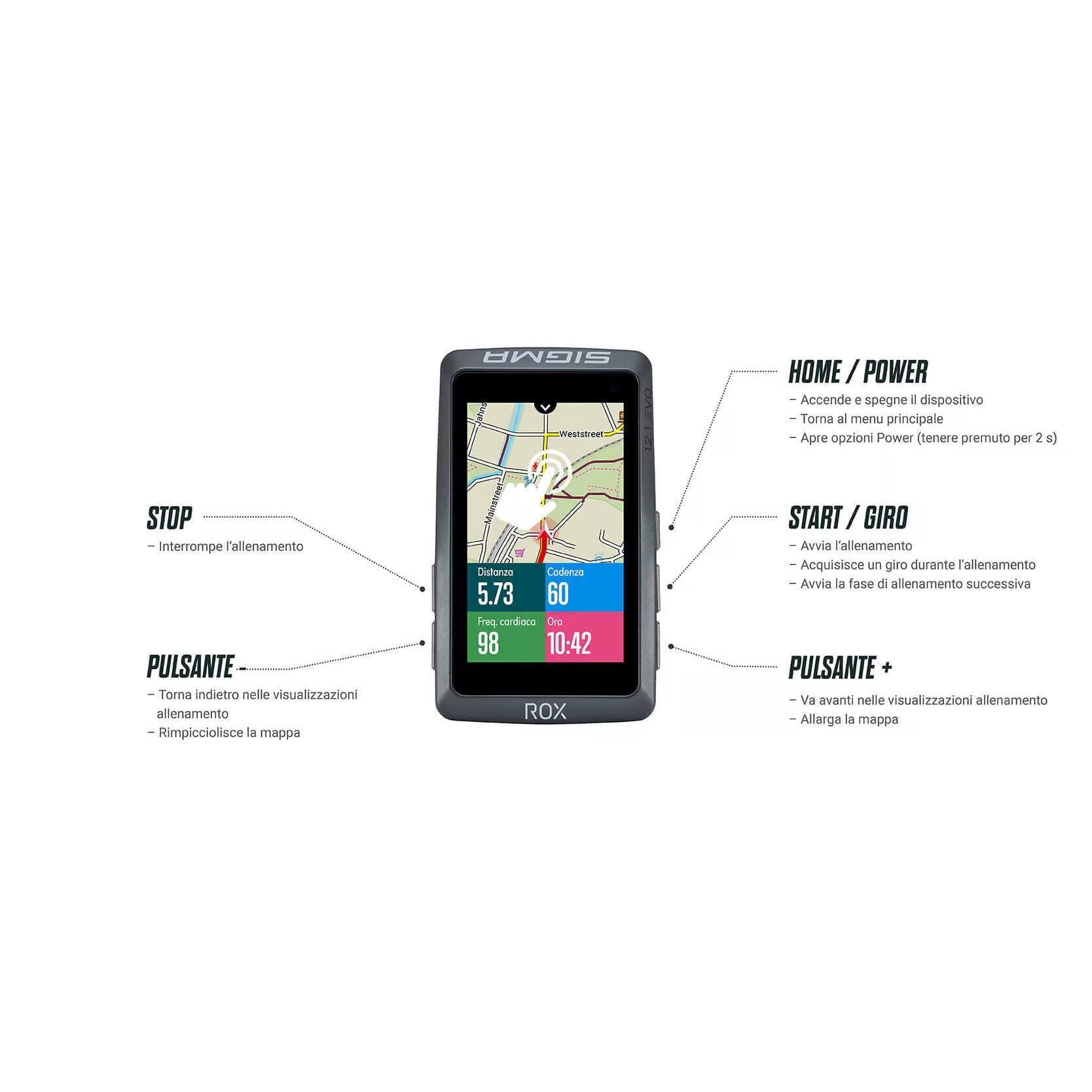 Sigma Rox 12.1 Evo GPS bike computer + accessories