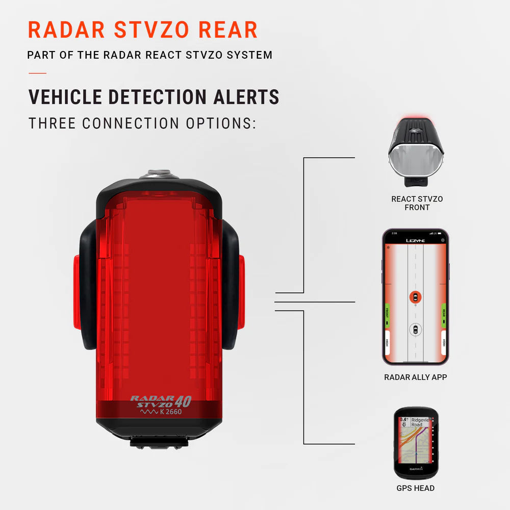 Lezyne Radar StVZO rear light