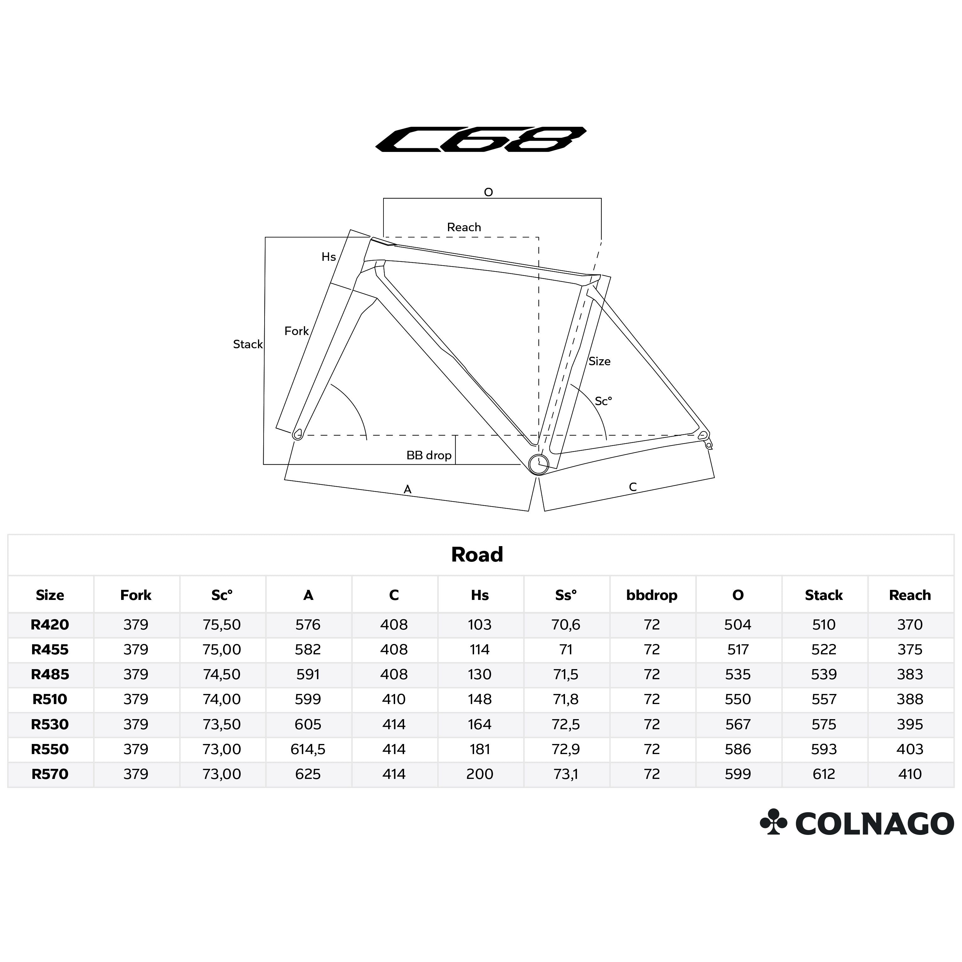 Colnago C68 Disc Road Sram Force Etap Axs