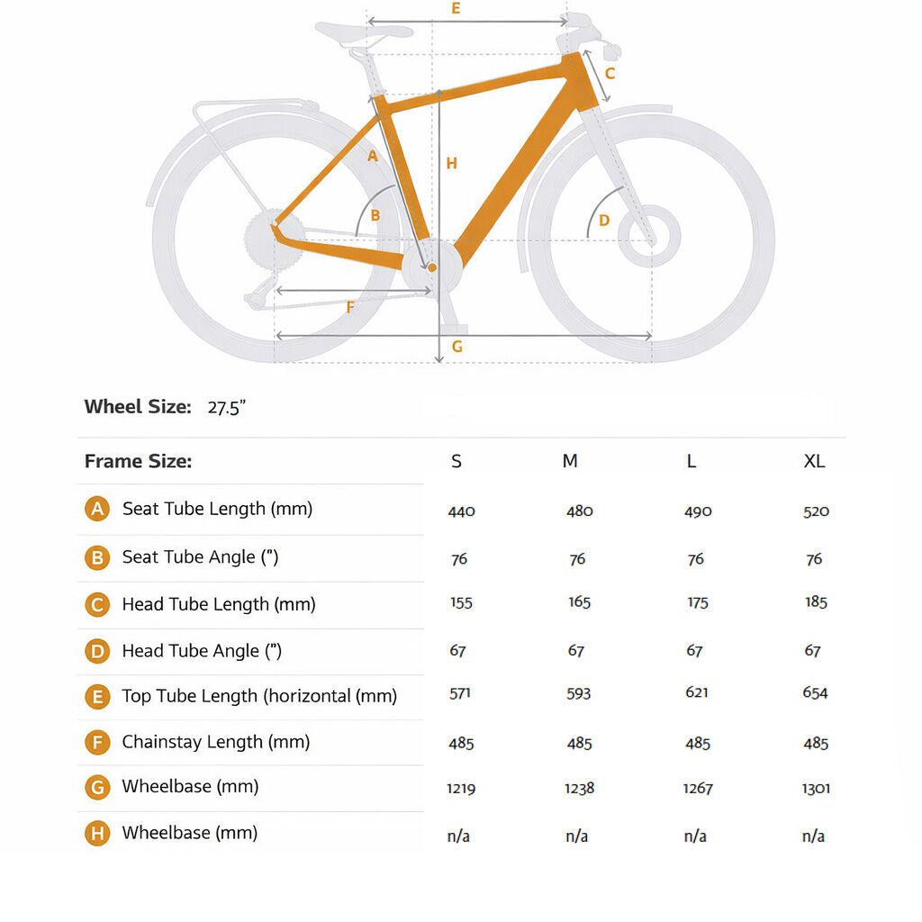 Winora Sinus R8e High e-bike